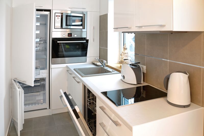 Modern Kitchen Appliances